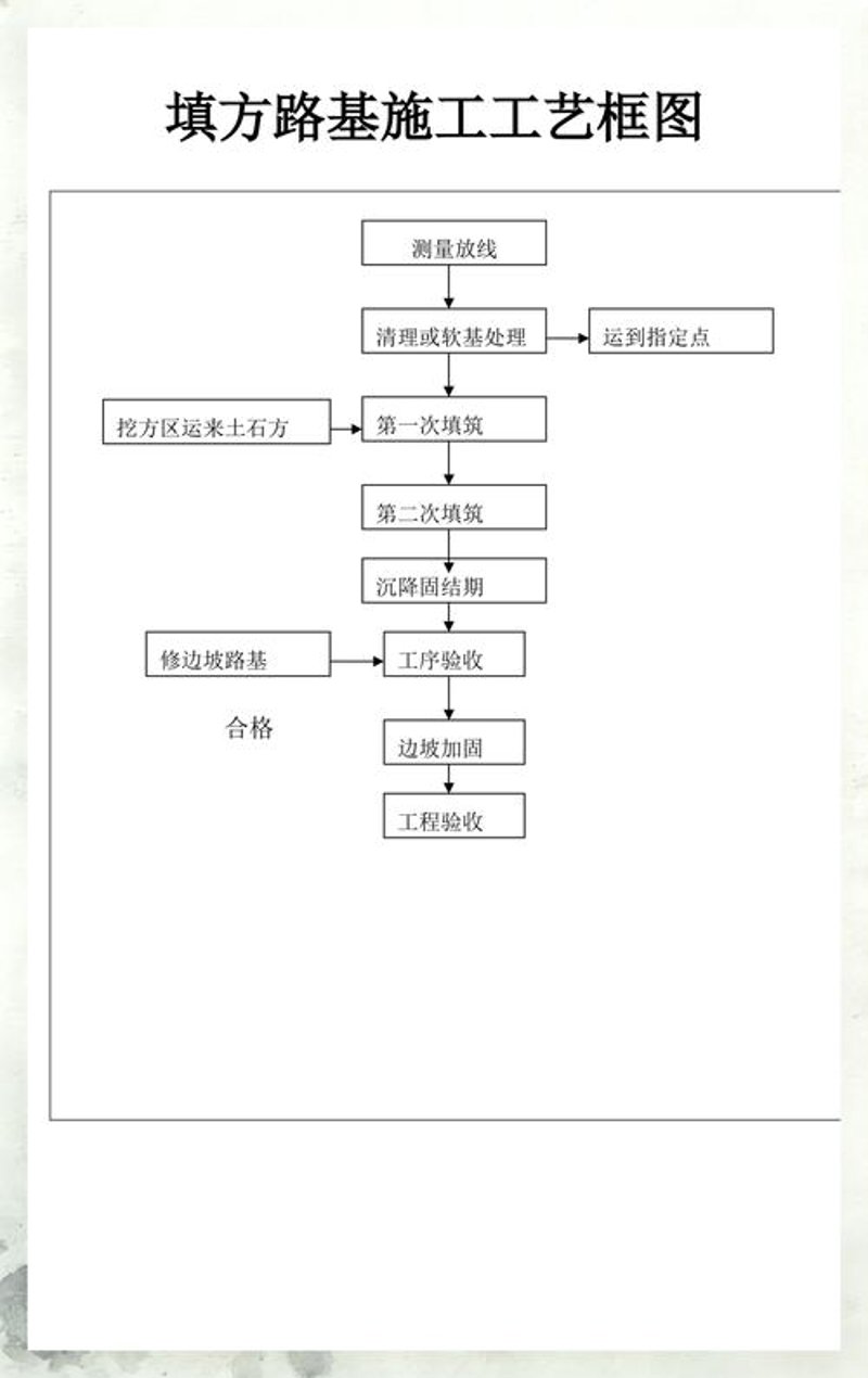家装行业的新风向：定制与智能化